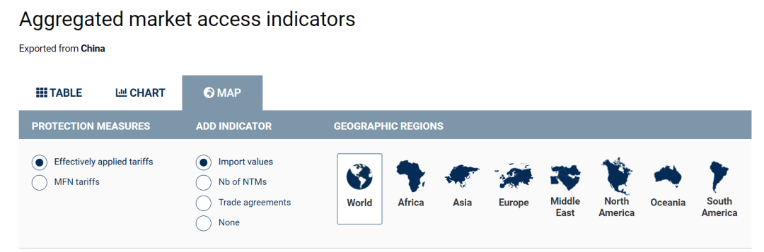 市場準入地圖 市場準入地圖