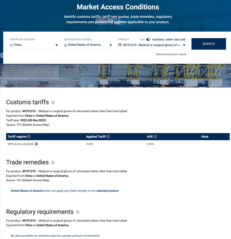 市場準入地圖 市場準入地圖